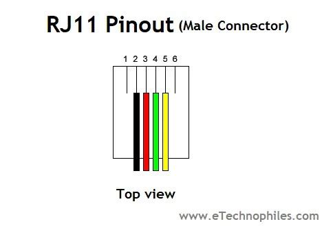 what is a rj11|Understanding and Utilizing RJ11 .